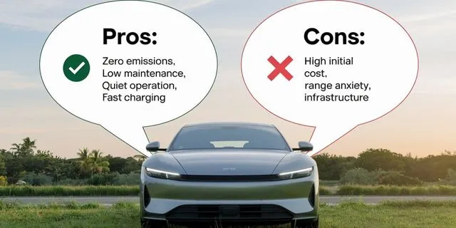 Pros and Cons of Electric Cars